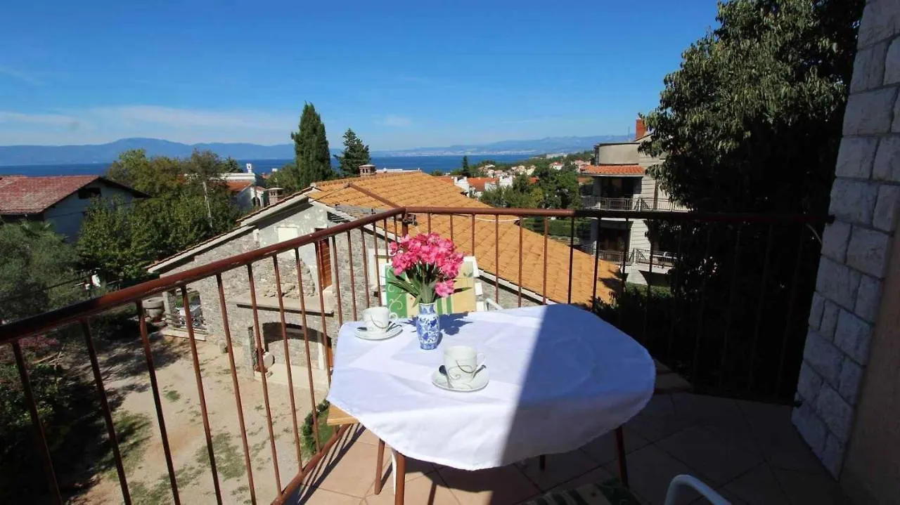 Apartments Tonica location
